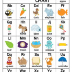 10 Best Zoo phonics Printable Flash Cards Alphabet Phonics Alphabet