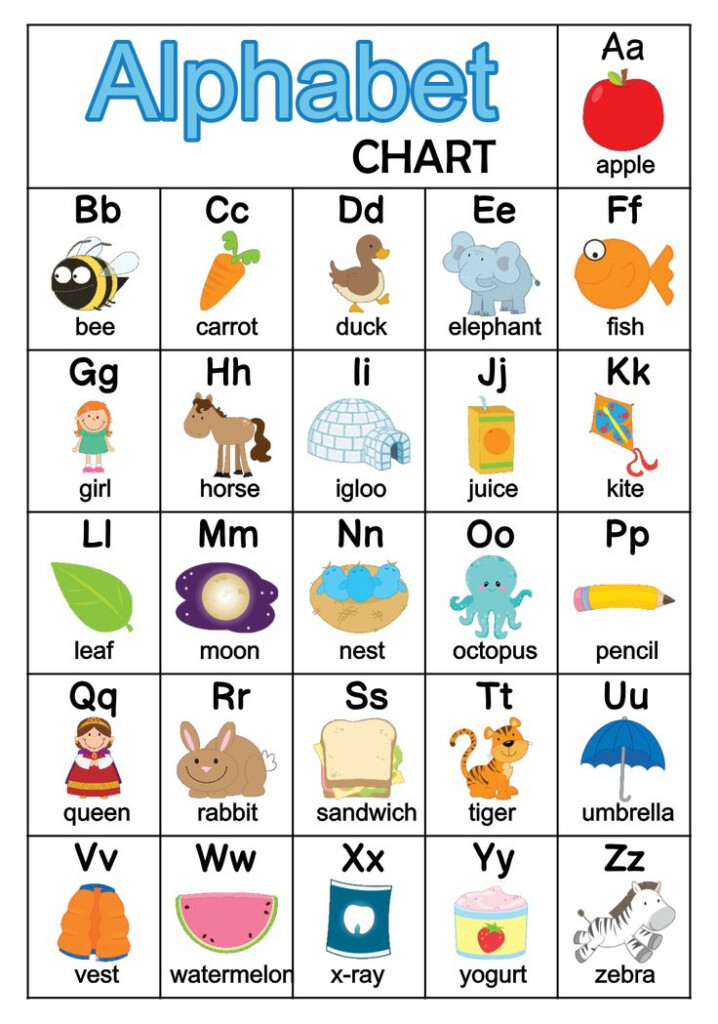 10 Best Zoo phonics Printable Flash Cards Alphabet Phonics Alphabet 