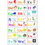 Alphabet Letters Flashcards Pdf Eeboo Spanish Kleos Canariasgestalt