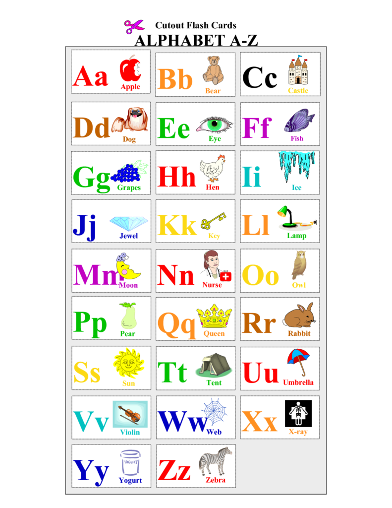 Alphabet Letters Flashcards Pdf Eeboo Spanish Kleos Canariasgestalt