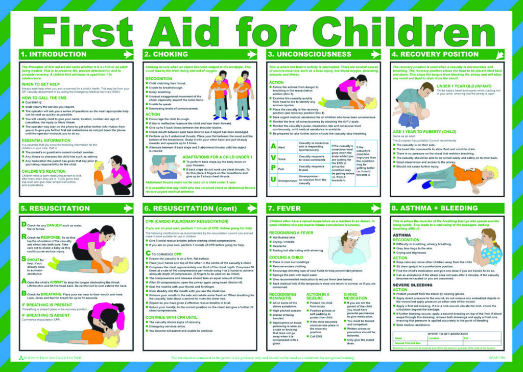 First Aid For Children First Aid For Kids First Aid For Children 