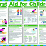 First Aid For Children First Aid For Kids First Aid For Children