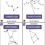 Free Printable Constellation Worksheets Free Printable Constellation