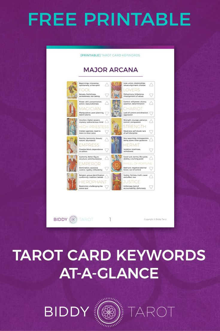 FREE PRINTABLE Tarot Card Meanings Reference Guide Tarot Learning 