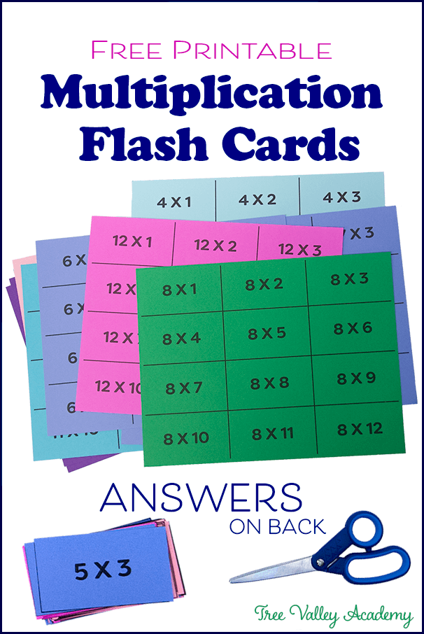 Multiplication Table Flash Cards 1 12 Brokeasshome