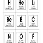 Periodic Table Of Elements Printable Flashcards Chemistry Etsy In