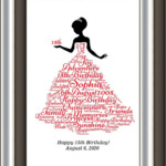 Personalised Quinceanera Word Art Printable Quinceanera Wall Art