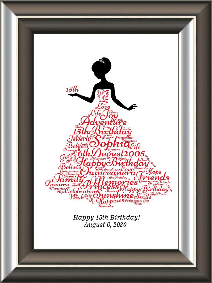 Personalised Quinceanera Word Art Printable Quinceanera Wall Art 