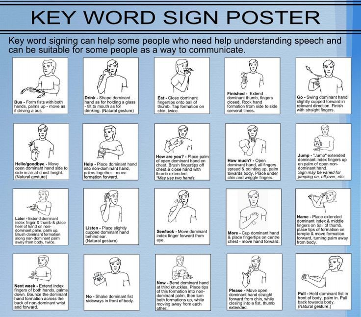 Pin On Sign Language