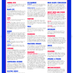 Printable Emergency First Aid Chart Emergency First Aid Medical