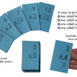 Printable Multiplication Flash Cards 0 12 PrintableMultiplication