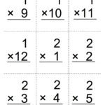 Printable Multiplication Table 1 12 1 12 X Times Table Chart