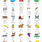 Spanish Alphabet Printable